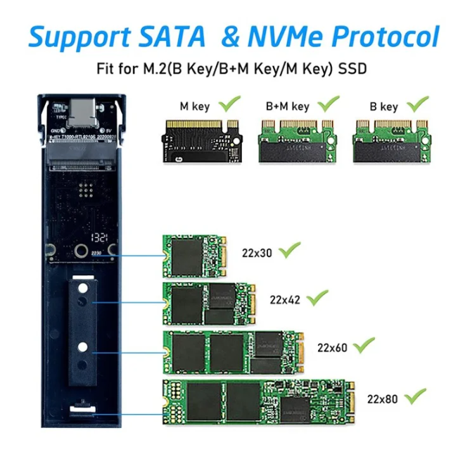 NVMe